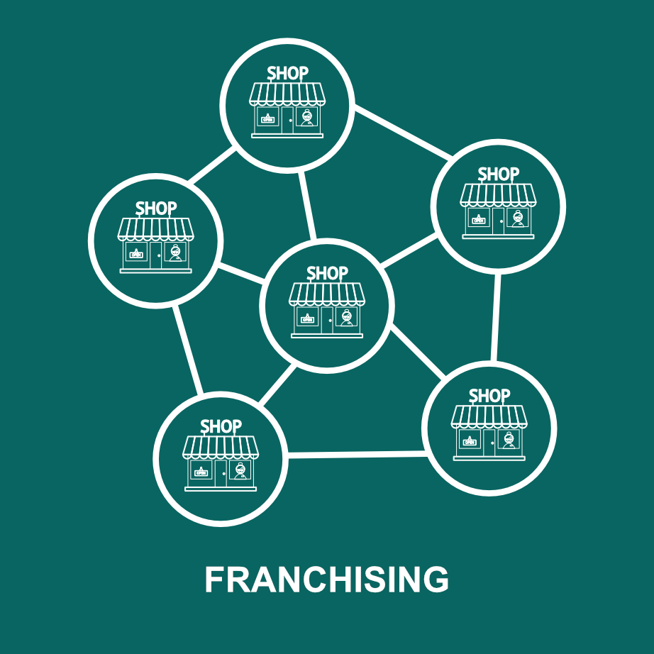 Franchising icon