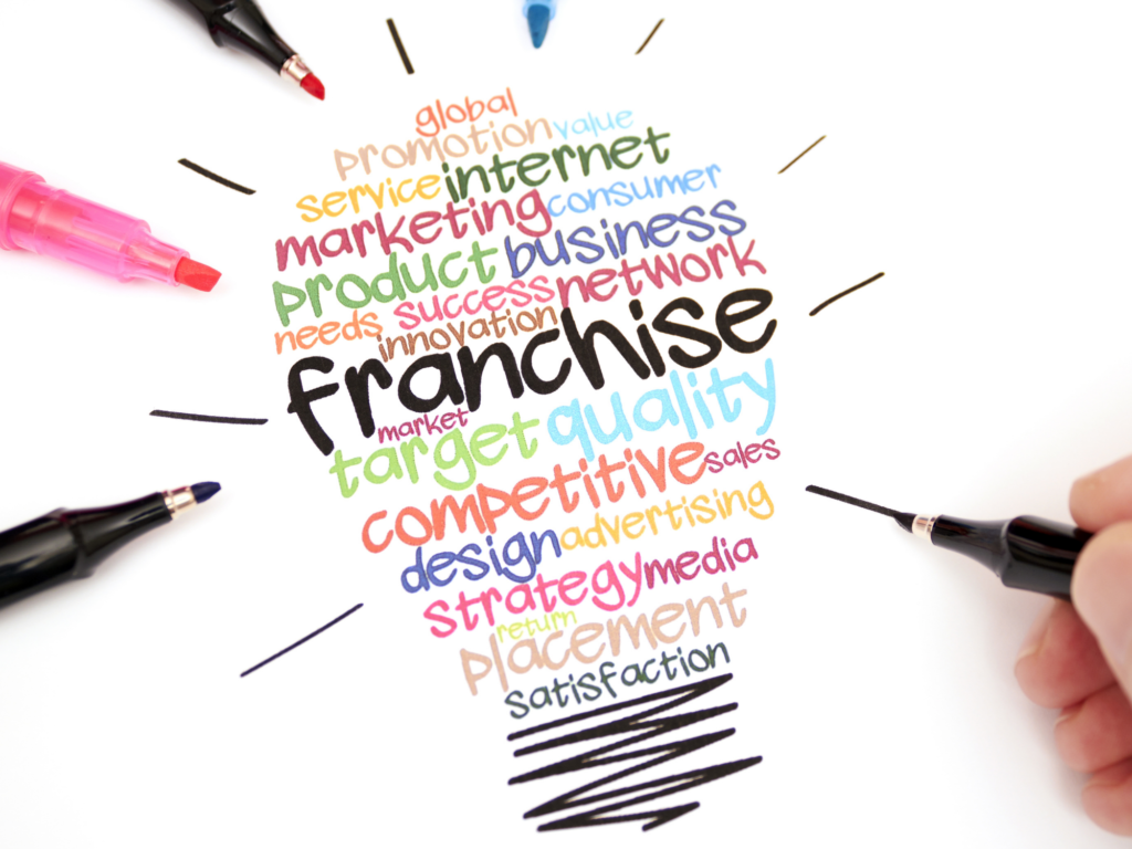 De voordelen van franchise op een rij